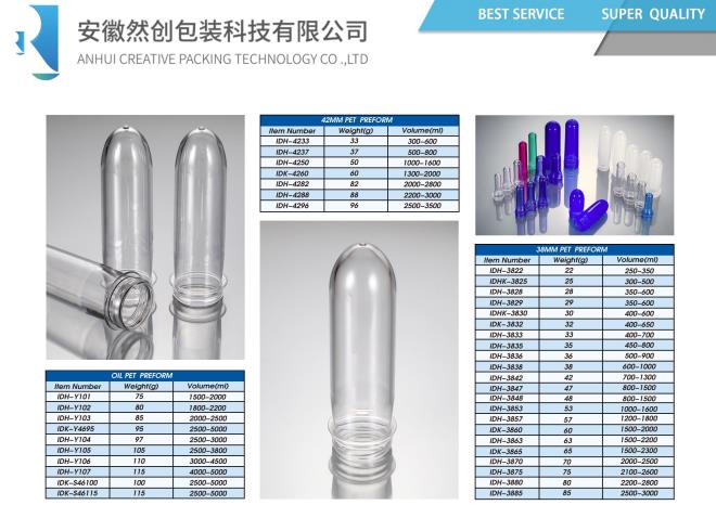 Professional Bottle Preform Supplier Provides Premium Goods and Trustworthy Service